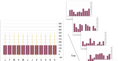 The Truthful Art: Data, Charts, and Maps for Communication Read Online