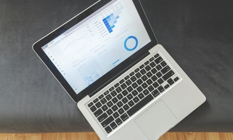 market analysis report summary