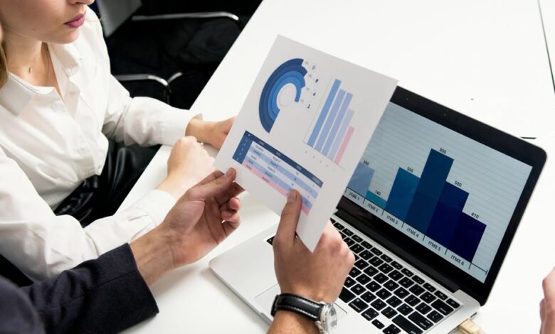 business outlook strategic analysis