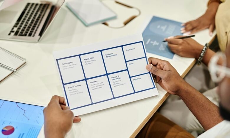 market dynamics assessment report