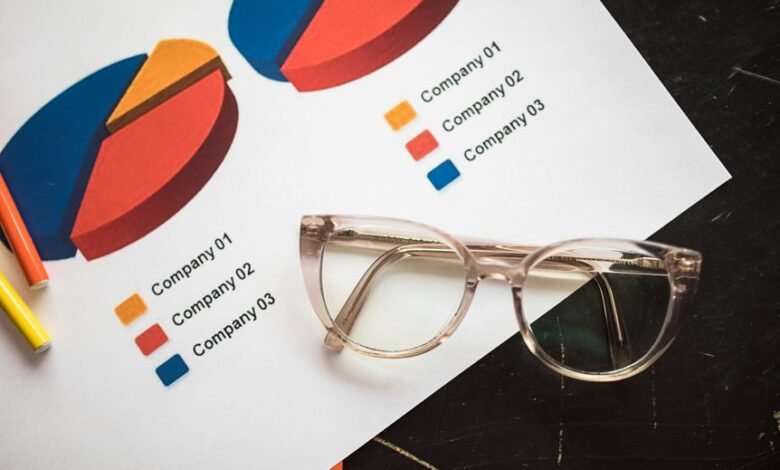 market insights for products