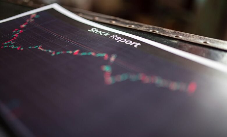 market visibility insights report