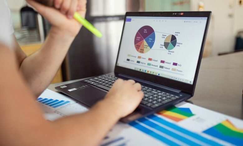 sector trend analysis insights