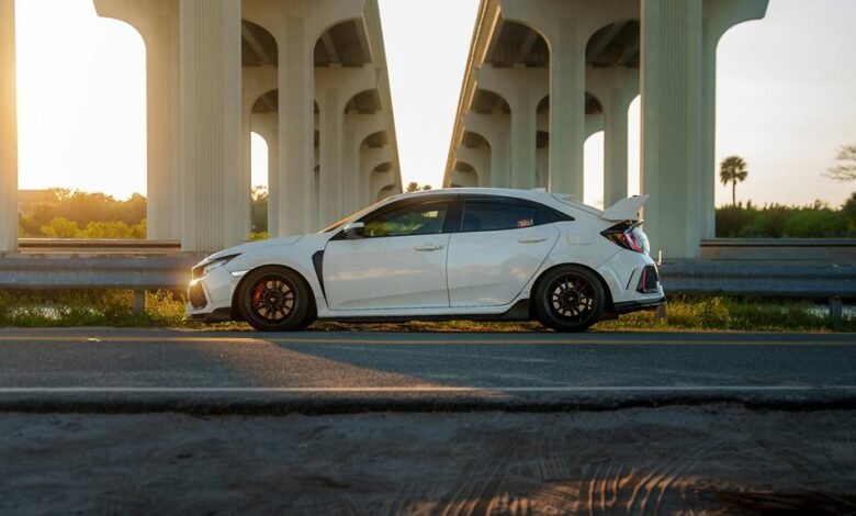 strategic industry performance overview