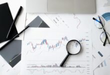 data driven market expansion strategy