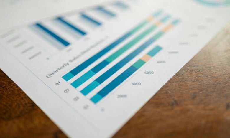 monitoring report for 447537410290