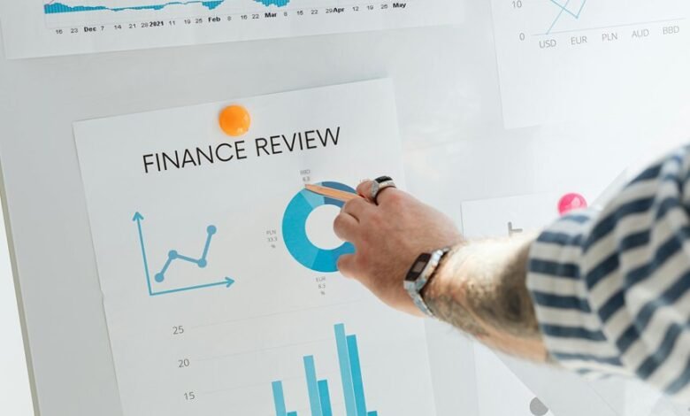 performance planning review process